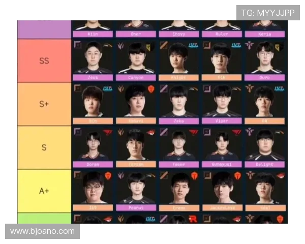 英雄联盟S15全球总决赛焦点解析各大战队巅峰对决与版本格局深度解读