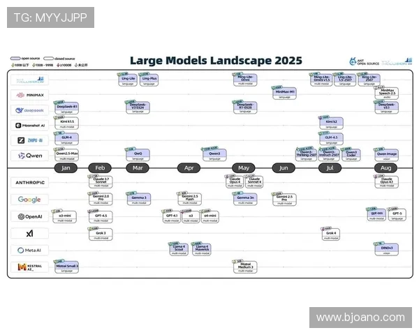 全球电竞产业生态全景深度解析与未来发展动向全面趋势洞察研究新
