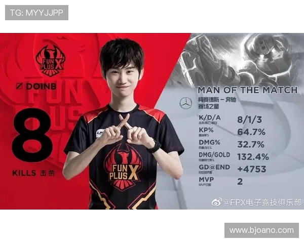 全明星赛积分榜更新V5战队以58分稳居第一名