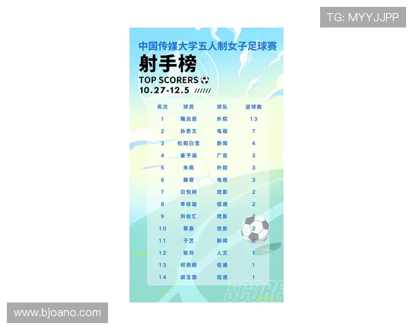 广州足球队在足球节奏排行榜中荣登第七名引发热议与期待 广州足球队在足球节奏排行榜中荣登第七名引发热议与期待