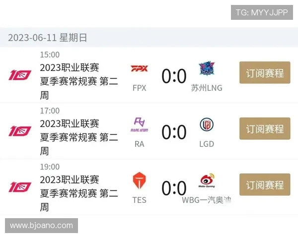 赛后复盘分析：FPX与LNG对决中的技术细节与战术演变
